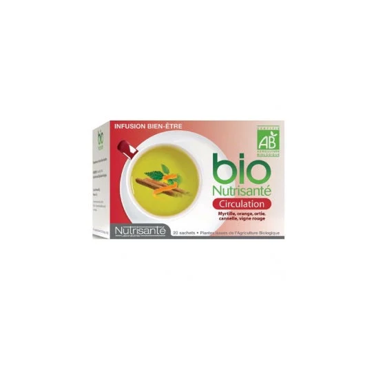 Bionutri Influsso di Bionutri Sach2