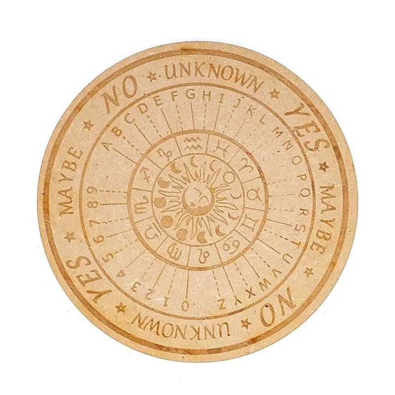 Tavola per pendolo - Astrologia