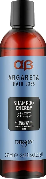 Shampoo anticaduta capelli
