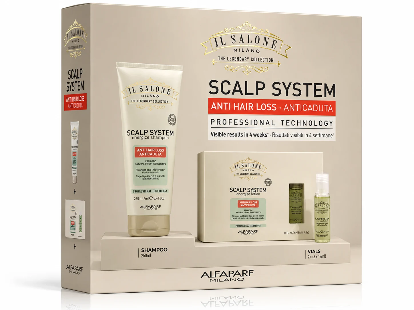 Alfaparf Milano Il Salone Milano Scalp System set per stimolare la crescita dei capelli 2 pezzi