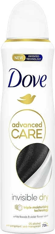 Deodorante antitraspirante